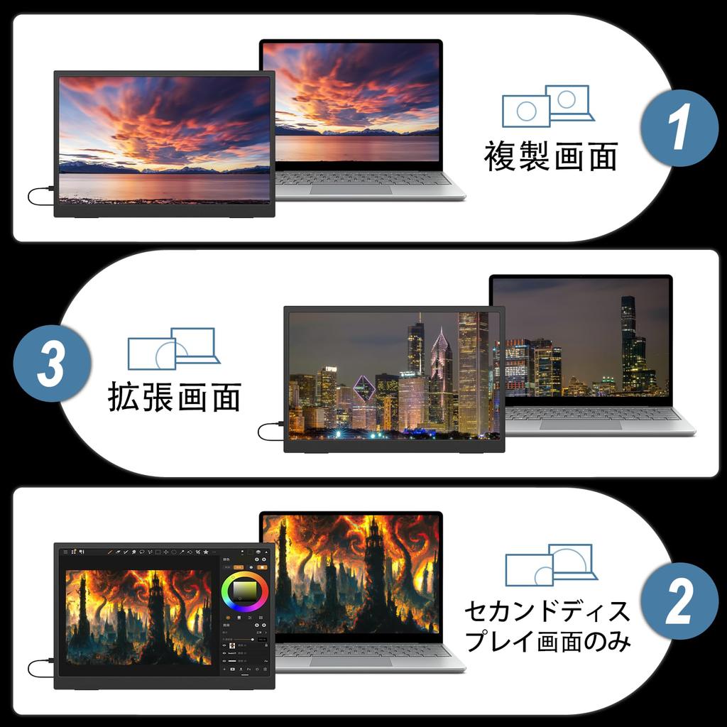 Мобильный монитор дюйм 4K Тонкий и легкий Мобильный дисплей Соотношение сторон 60 Гц VESA-совместимый Широкий цветовой охват 500 нит Высокая яркость Совместимый с