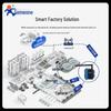 Промышленный WiFi-последовательный сервер и шлюз Modbus USR-W610