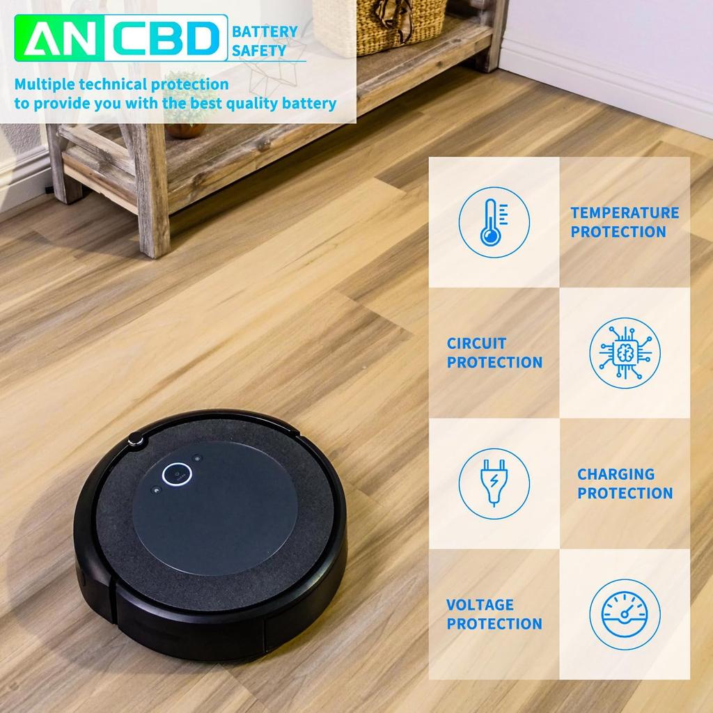 Новая сменная батарея для Proscenic 850T 850P Neatsvor X500 X520 X600 Ultenic D5/ D5S Pro Series Робот-пылесос 14.4V 3400mAh