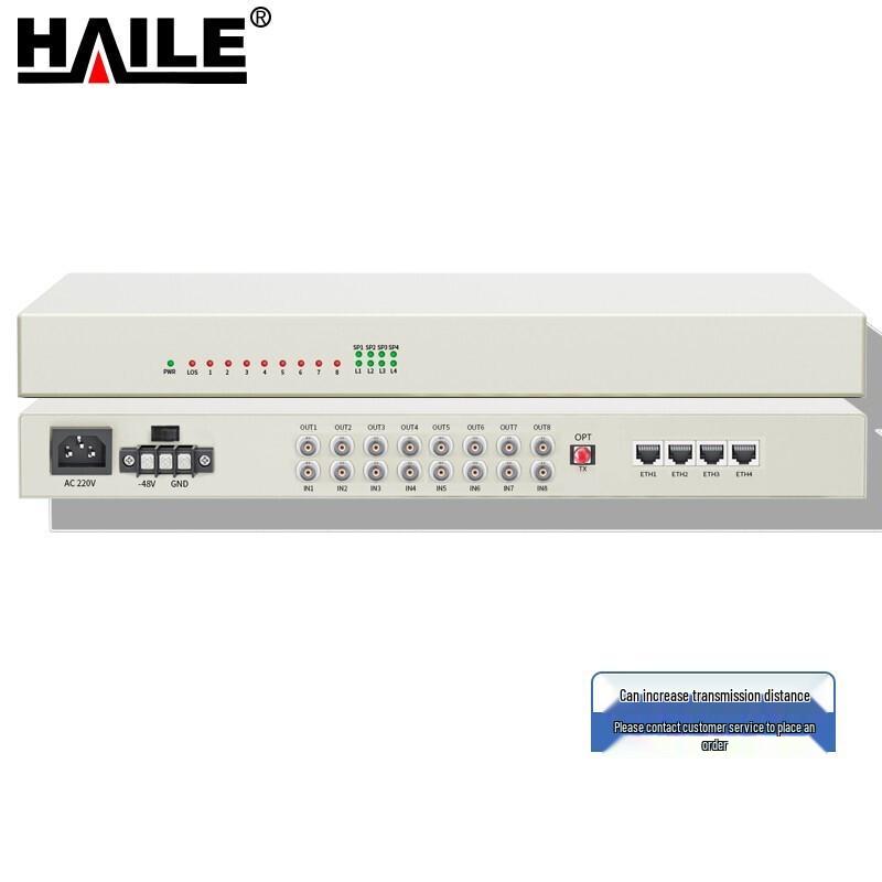 HAILE PDH Optical Transceiver