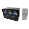 Аксессуары для компьютеров – KVM переключатели
