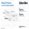 usmile C10 Портативный электрический ирригатор для полости рта, штекер CN (адаптер в комплекте)
