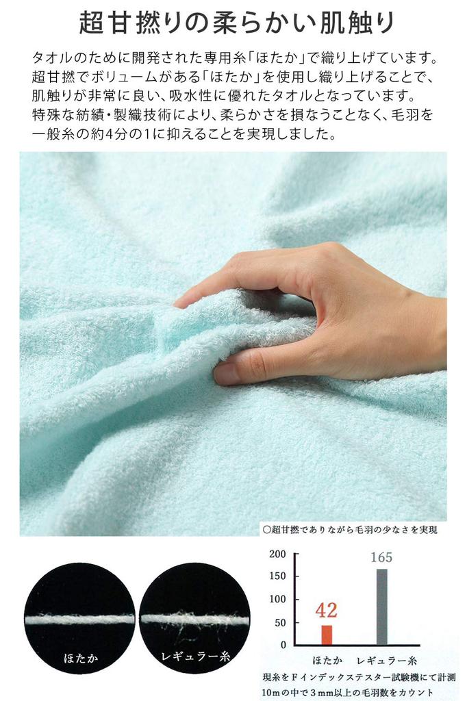 Imaa Imabari Сертифицированное Ручное Изготовление Ассорти Полотенца, Набор из 5 Штук, Hotaka, Тонкое, Быстросохнущее, Впитывающее, Япония,