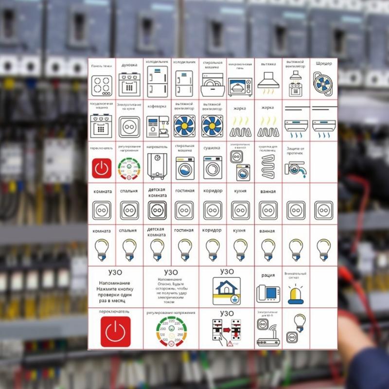 Самоклеящиеся наклейки для электрических панелей, этикетки, настраиваемые для точной маркировки цепей, идентификация электрических панелей