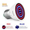 Led E27 Hydroponic Growth Light B22 Led Grow Bulb MR16 Full Spectrum 220V  Plant E14 Flower Seedling Fitolamp GU10
