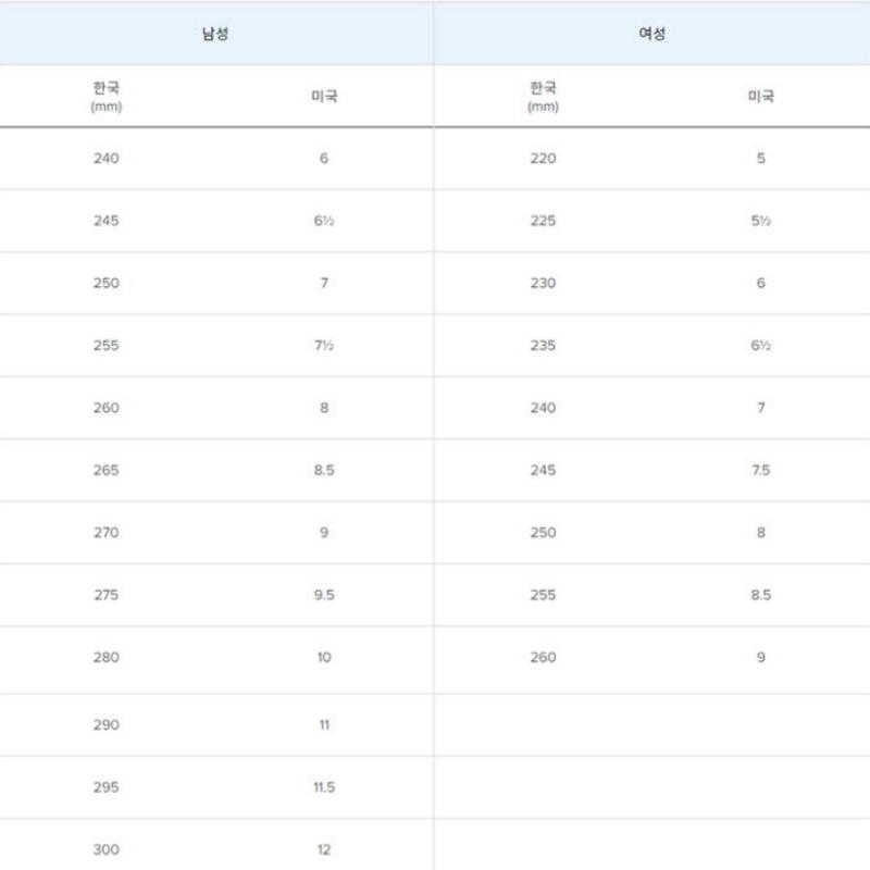 New Balance Sneakers Zqc Nbpfdb740k 19 Pure Cell Propel V4