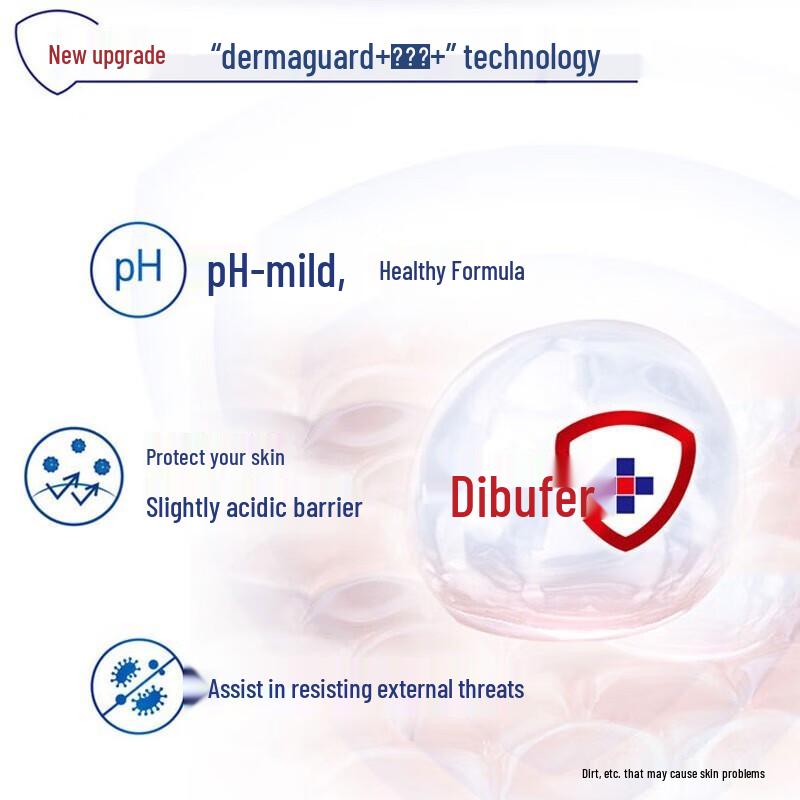 Safeguard Pure White Гель для душа увлажняющий с ароматом 360 г