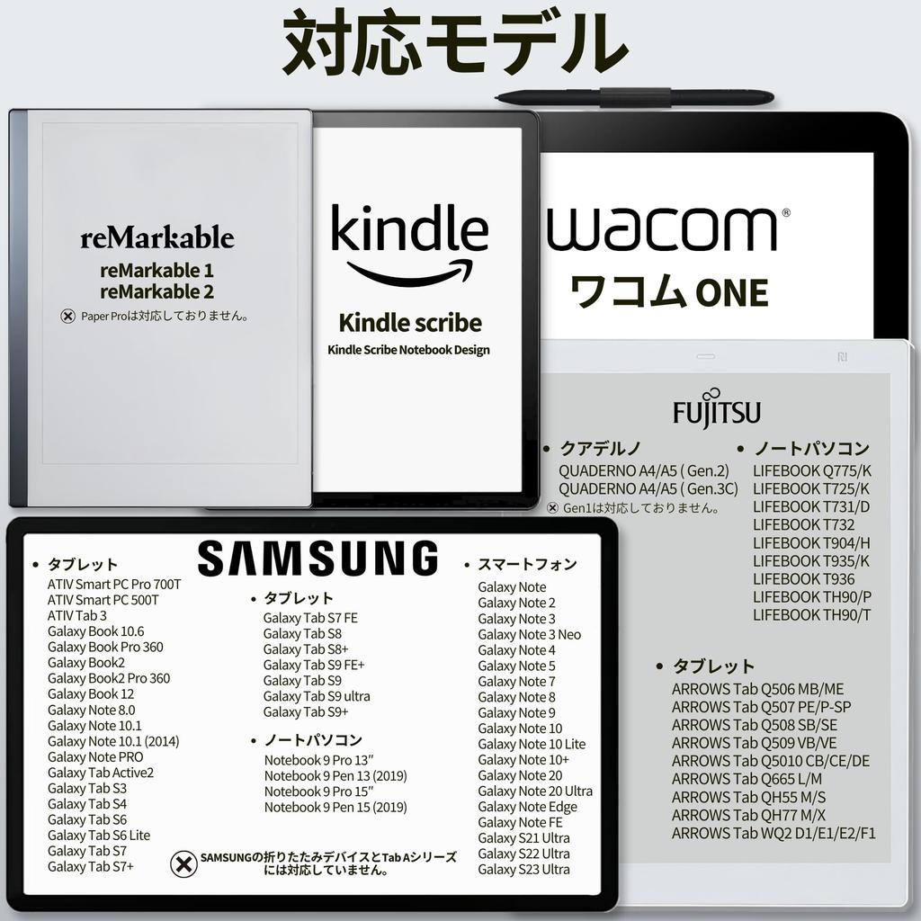King Write SY05 Серый EMR Стилус для Galaxy Note Fujitsu Quaderno с Высокой Чувствительностью до 4096 Уровней Нажатия, Распознаванием Ладони и Ластиком (Поколение 2 / Поколение 3C) Точность, Уровни,