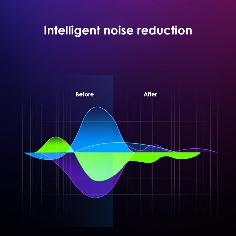 The New Fashion Sports Stereo Wireless Bluetooth 5.0 Headset Telephone Polarized  Driving Sunglasses