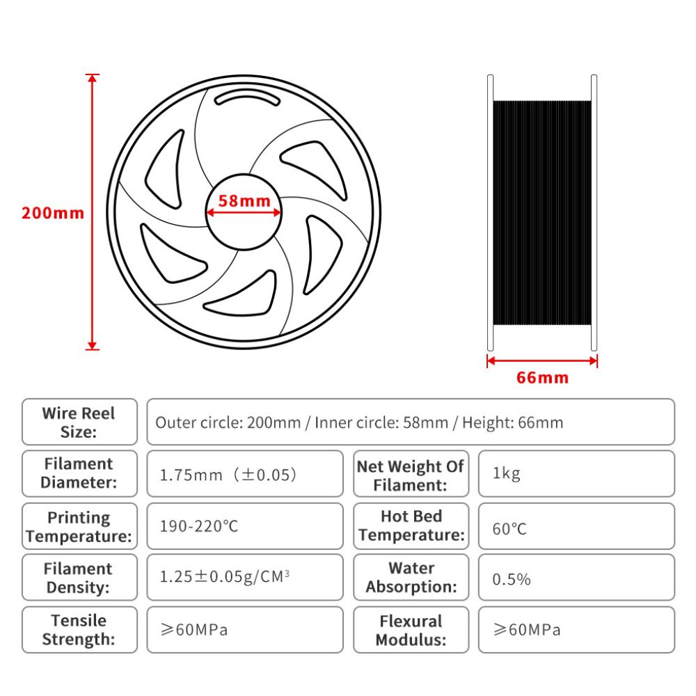 PETG OEM 1kg PLA/ABS 3d Printer Filament Wood TPU 1.75mm Filamentos 3d Printing Filament Extruded Plastic Rods