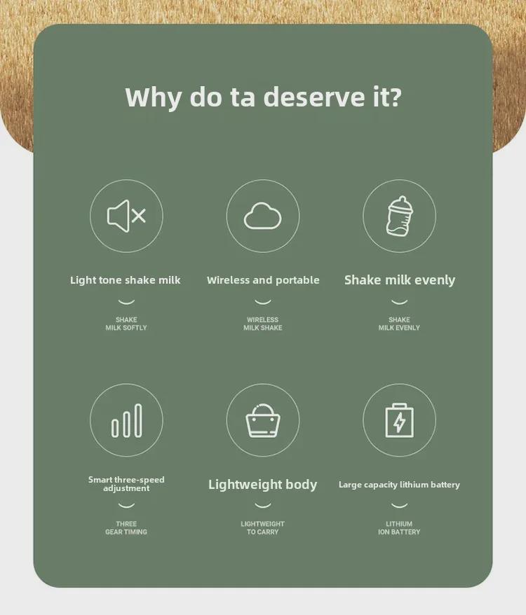 Умный молочный шейкер: Полностью автоматический электрический миксер и блендер для детского молока.