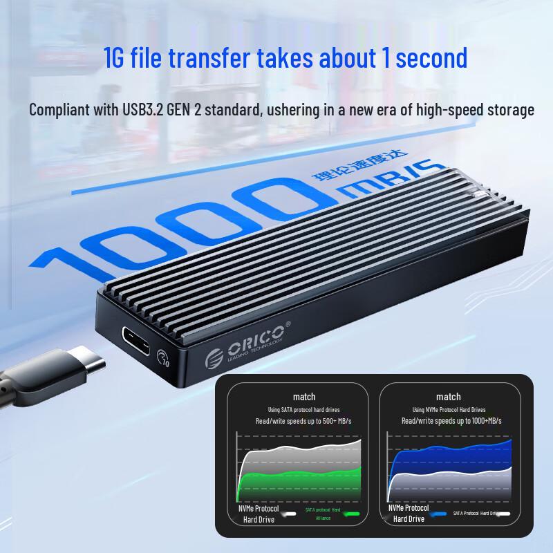 orico Портативный корпус для SSD M.2 NVMe 10 Гбит/с Type-C