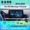 Android 14 для KIA Morning 3 Picanto 2016 2017 2018 2019 2020 Автомобильное радио Carplay Player Навигация Мультимедиа Стерео Авто DSP DVD