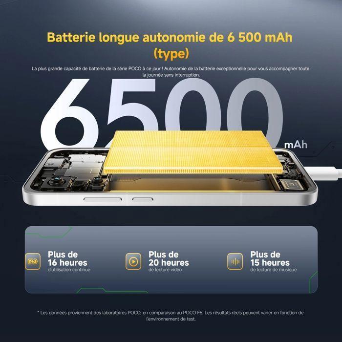 POCO F7 Черный 12 ГБ + 512 ГБ - САМРТФОН