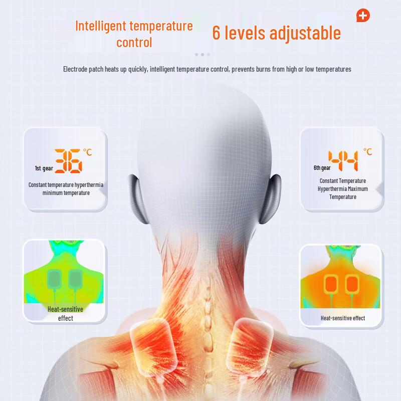 Устройство для физиотерапии средней частоты Lingyuan LY-528E