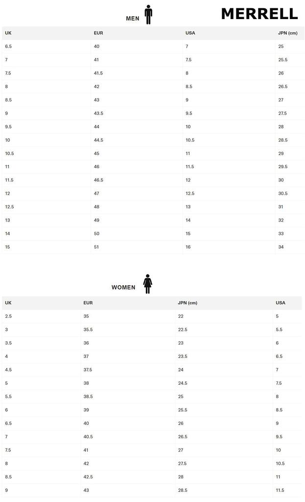 Merrell Agility Peak 4 - Мужские кроссовки для трейлраннинга Кроссовки черные J067347 ORIGINAL