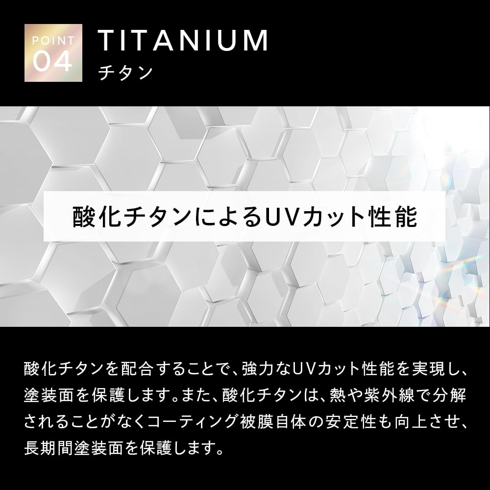 DETAIL ARTIST VENUS Resin and Three Types of Nanomaterials Create a Super Glossy Finish and High Water Car Top Glossy Water UV Venus Detail Artist