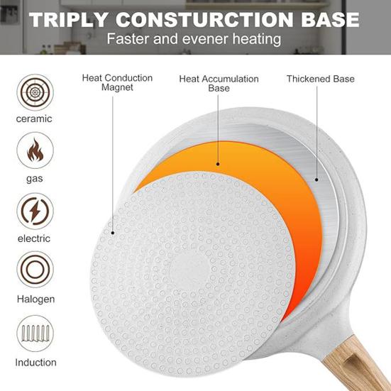 Granite Tortilla Pan Non-Stick Frying Pan for Pancakes Dumplings High Temperature Resistant Skillet Flat Pan