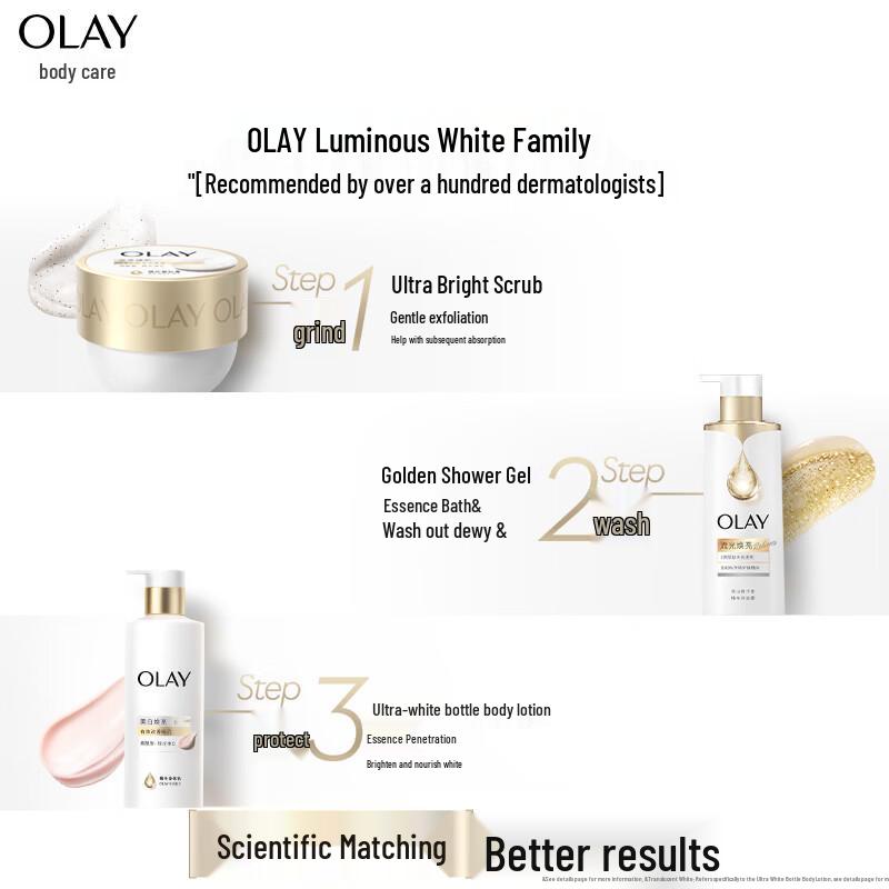 OLAY Whitening & Brightening Essence Body Lotion