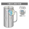 Thermos Vacuum Insulated Mug 1L Stainless Steel 2 Dishwasher Safe Thermos Flask Construction Keeps Hot and Cold Beer Mug S2 JDK-1001