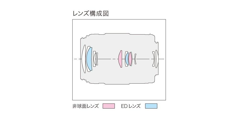 Panasonic Телеобъектив с переменным фокусным расстоянием для Micro Four Thirds Lumix GX VARIO PZ Silver 45-175 мм/F4.0-5.6 ASPH./POWER OIS. H-PS45175-S