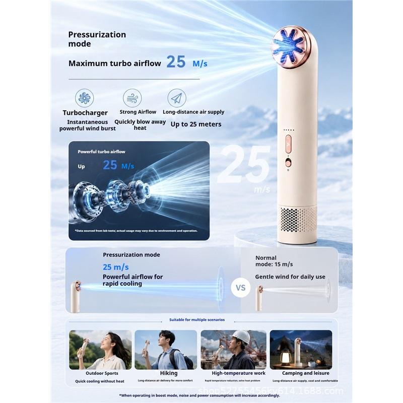 Новейший мини-вентилятор MiniCool, зарядка USB-C, мощный поток воздуха, портативный, ручной и для ношения на шее, двойного использования