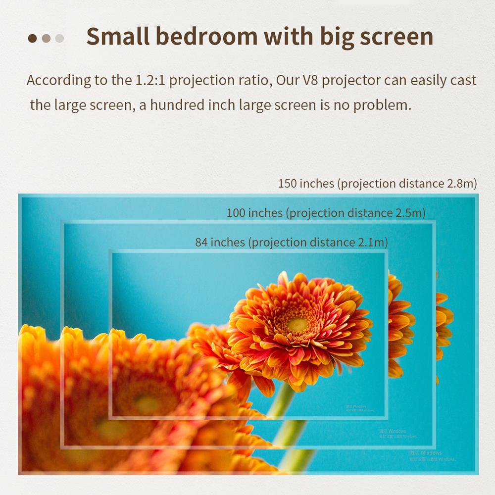 Портативный DLP 1080P 3D-проектор, WiFi Мини Портативный 1080P Домашний Кинотеатр Видеопроектор с Аккумулятором