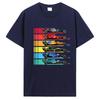 F1 Team Racing Fans T Shirt Formula One Racer Lando Norris Tees Unisex Unisex Vintage T-shirt Cotton Crew Neck Short Sleeve Unisex Tshirt