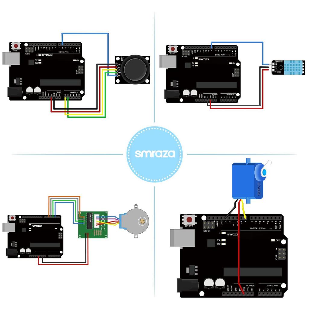 Smraza UNO R3 Compatible Arduino Starter Kit for Beginners (Electronics Projects and STEM Learning)