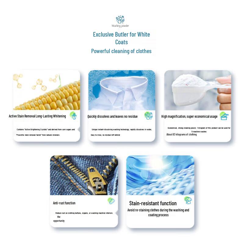 Amway Высокоэффективный стиральный порошок U-Life