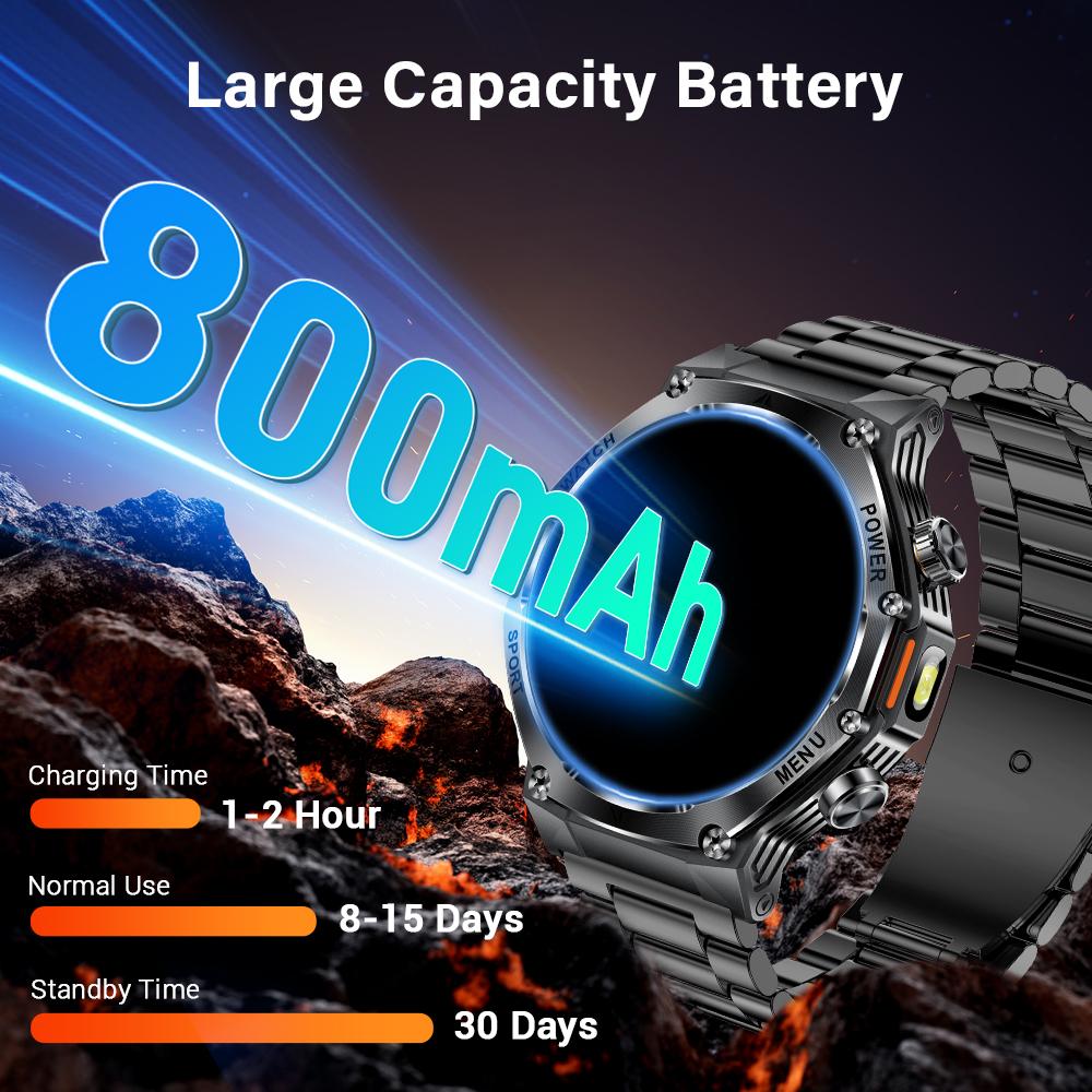 MEVADEN Новые 1,8-дюймовые 390*390 экран Bluetooth вызов умные часы мужские спортивные фитнес-трекер 800 мАч умные часы для Android IOS