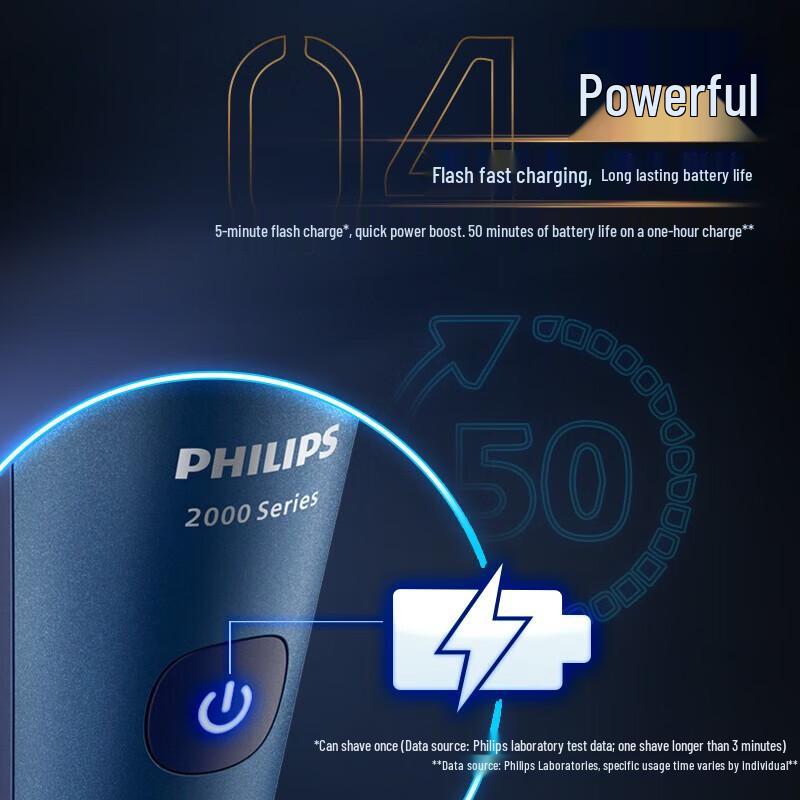 Philips Портативная дорожная бритва S2508