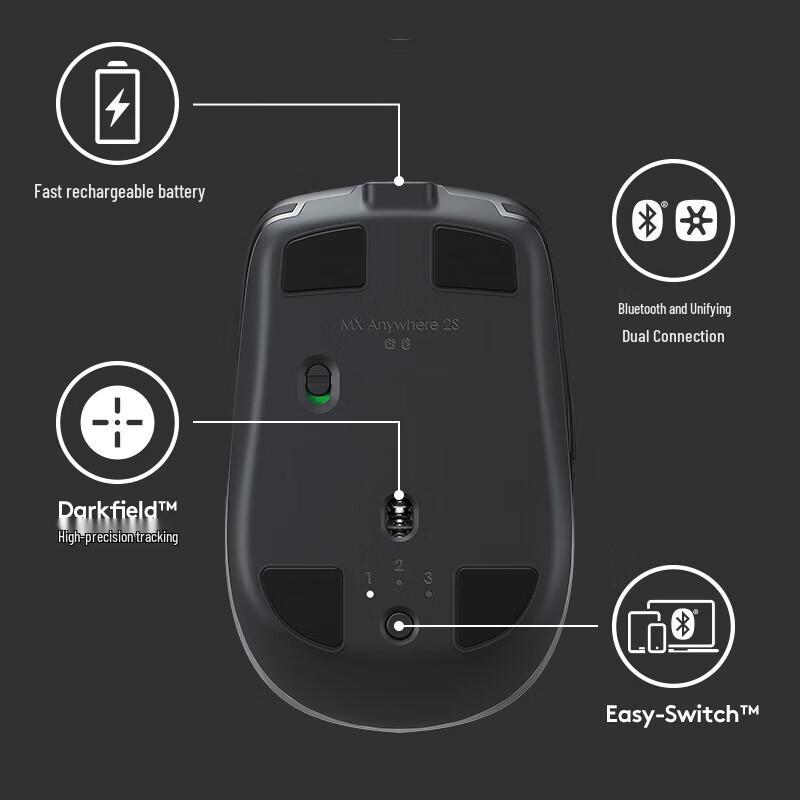 Logitech MX Anywhere 2S Wireless Bluetooth Mouse