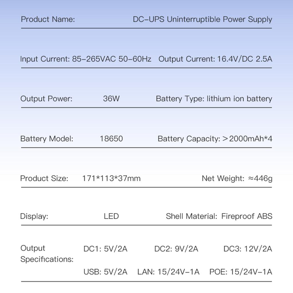 ИБП 36 Вт Источник бесперебойного питания со светодиодным дисплеем Многоинтерфейсный Бесперебойное переключение для непрерывного питания