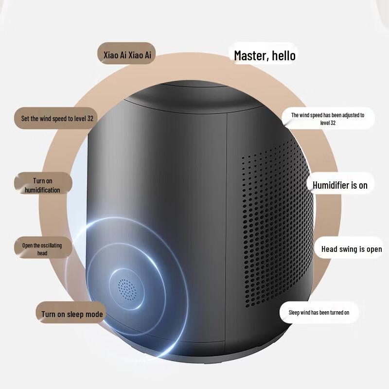 AIRMATE Тихий Башенный Вентилятор Без Лопастей с Очисткой Отрицательными Ионами