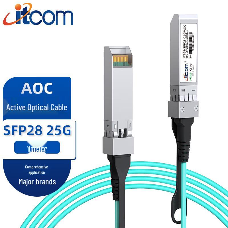 Высокоскоростные активные оптические кабели itcom (сертификат соответствия)