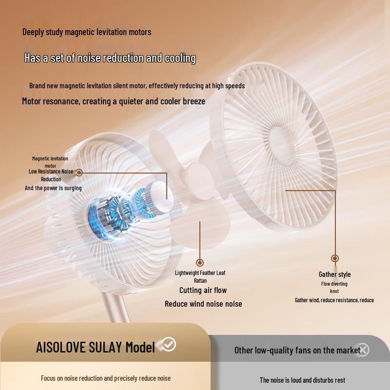 SOLOVE F21 Portable USB Rechargeable Oscillating Desk Fan