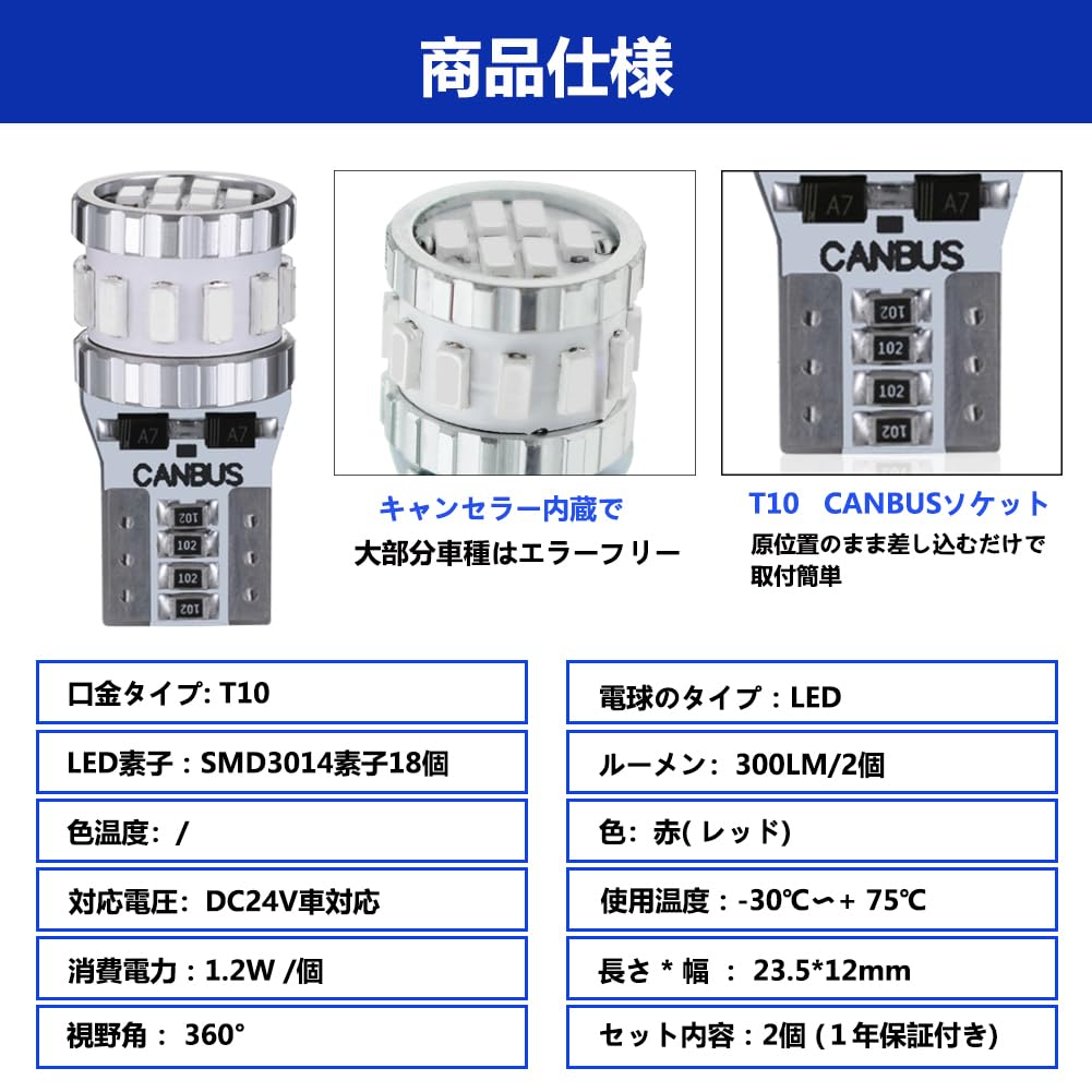 T10 LED Красный Взрывная Вспышка, Встроенный Канселлер, LED T10, Совместимый с Техосмотром, 18