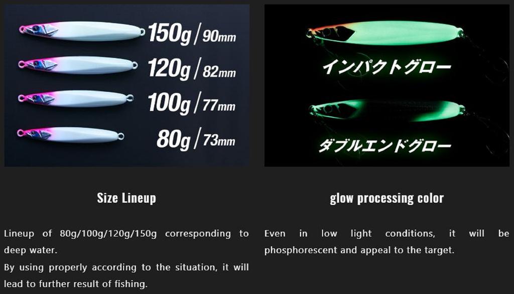 Jackall Металлический шаблон Bambluz Bump TG Tungsten 80 грамм Iwashi Lens HL (2124)