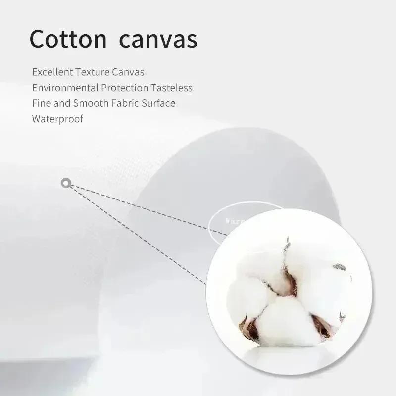 Vintage Wizarding-World Magical Chart Poster Wands Divination Magic School Canvas Painting Wall Art Dark Academy Dorm Home Decor