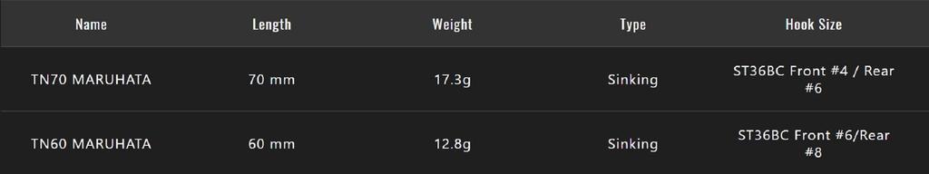 Jackall TN 70 Skull Sound Vibration Lure Maruhata Black Gill (7002)