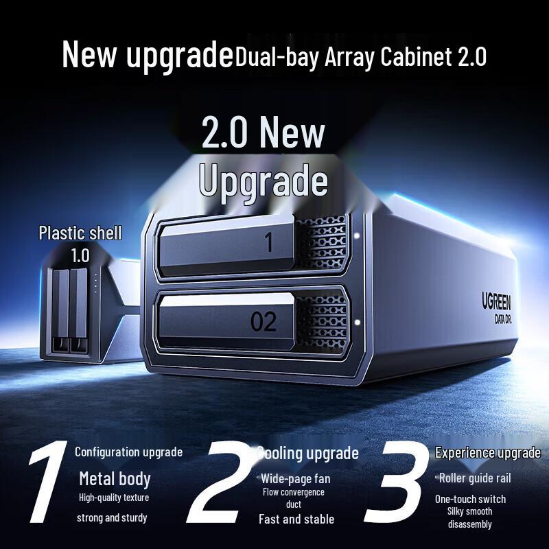 UGREEN CM461 RAID Hard Drive Enclosure
