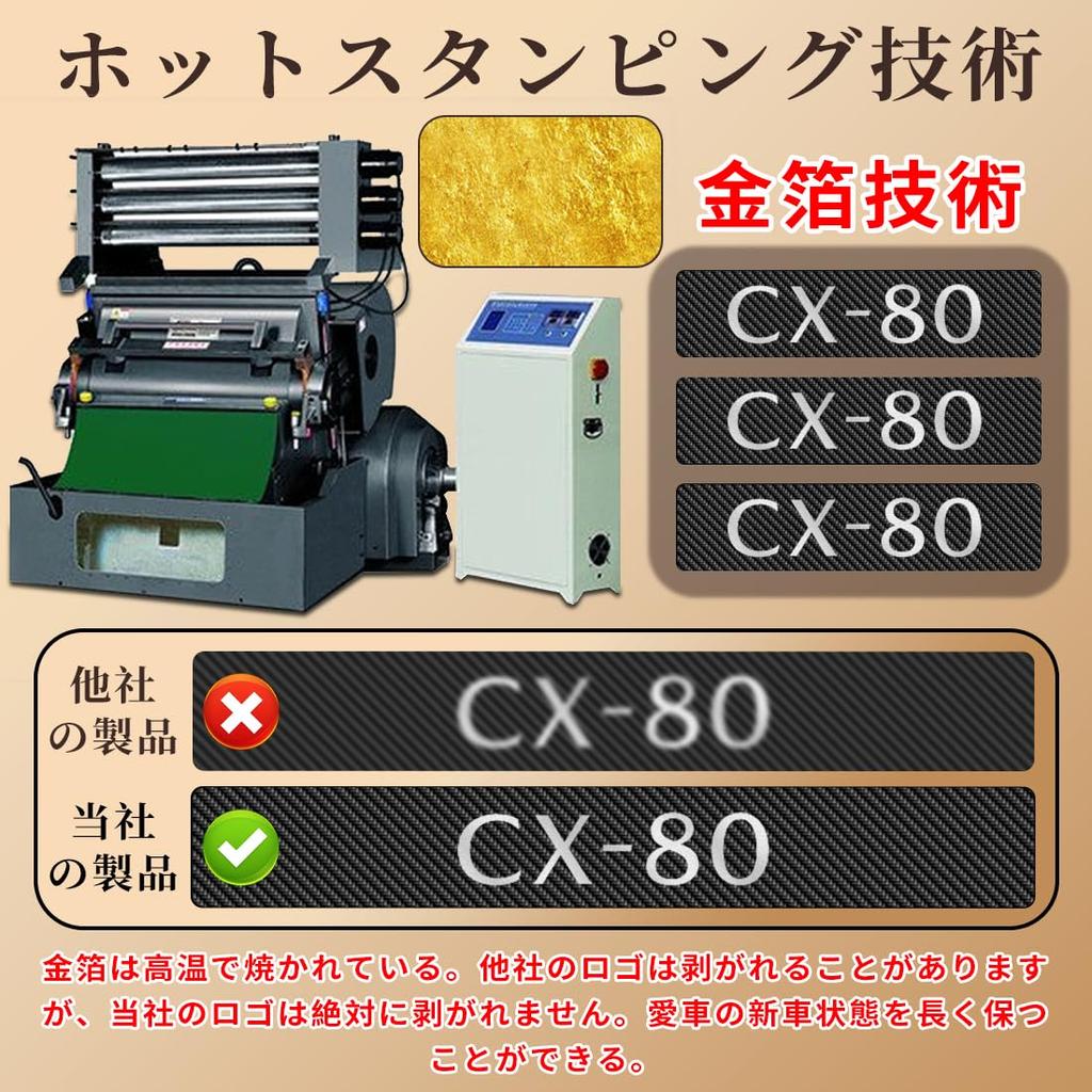 GOODGOODCAR CX-80 Модель выпуска октябрь 2024 года Защита бокового порога, Накладка на порог CX-80 Все системы,