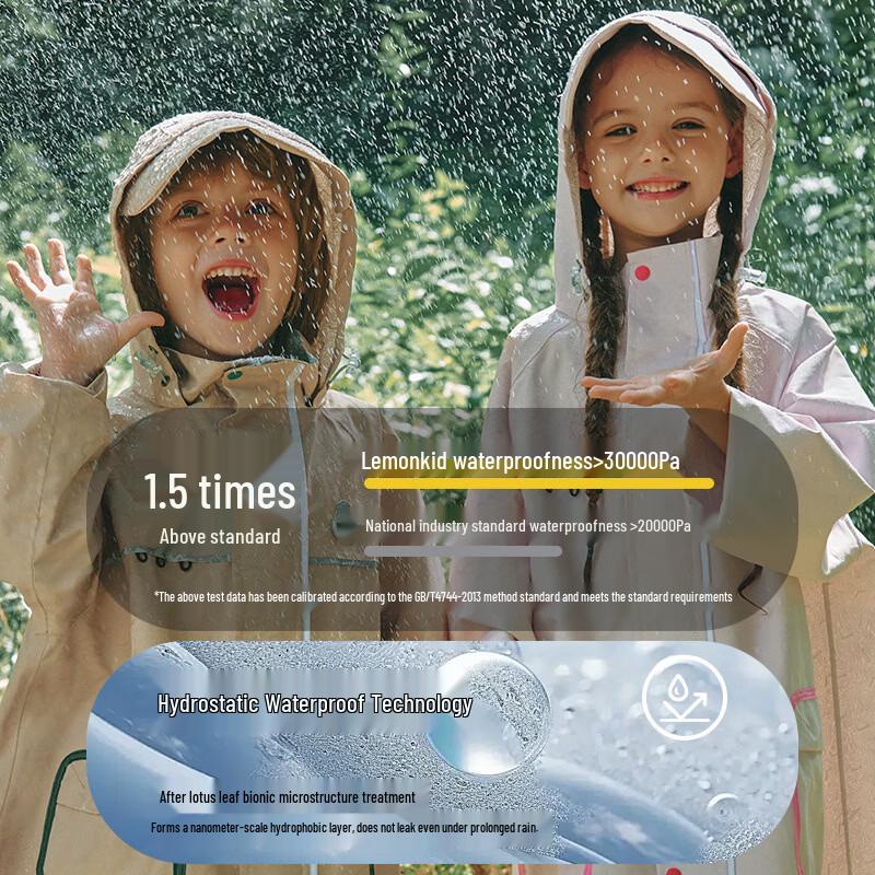 Kids Waterproof Raincoat & Poncho