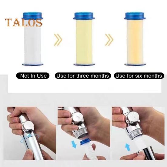 10/20Pcs Water Shower Head Filter Regular Replacement Refreshing Shower Filter Core for Drivse Turbo Sprayer for Iondrops Sprayer