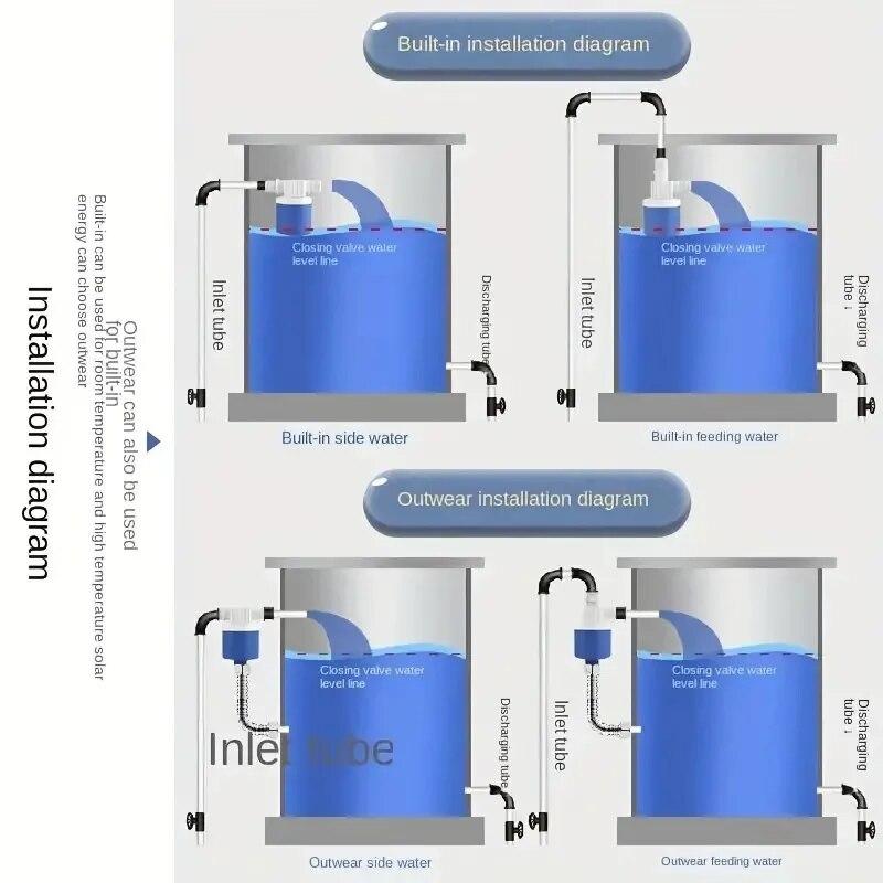Fully Automatic Water Level Control Float Valve 1/2" Auto Shut Off Automatic Water Stop Automatic Water Make-up Controller