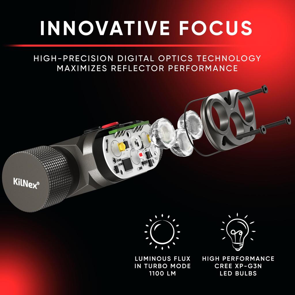 Kilnex Многофункциональный цельнометаллический аккумуляторный налобный фонарь Smile LX02 с очень мощным рассеянным красным светом.