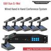 Проводная цифровая настольная система конференц-микрофонов XEW-680F (Китайская версия)