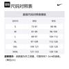 Nike Dri-Fit DNA Men's Basketball Shorts Black FQ0352-010