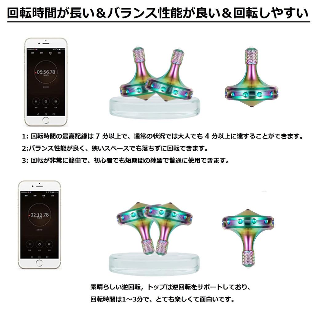 Loqatidis Precision Metal Smooth Maximum Spin Time Over 8 Perfectly EDC Desktop Gyro Toy for Adults Unique Gift and 3-Piece Top, Long-Lasting
